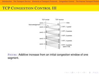 Introduction The Transport Service Elements of Transport Protocols Congestion Control The Internet Transport Protocols: TCP CONGESTION CONTROL III 
SEC. 6.5 THE INTERNET TRANSPORT PROTOCOLS: TCP 577 
cwnd = 2 
Data 
1 RTT, 2 packets 
cwnd = 3 
cwnd = 4 
cwnd = 5 
1 RTT, 3 packets 
1 RTT, 4 packets 
1 RTT, 4 packets 
(pipe is full) 
Acknowledgement 
TCP sender TCP receiver 
cwnd = 1 
1 RTT, 1 packet 
Figure 6-45. Additive increase from an initial congestion window of one segment. 
acknowledgements that return to the sender. These acknowledgements bear the 
same acknowledgement number. They are called duplicate acknowledgements. 
Each time the sender receives a duplicate acknowledgement, it is likely that an-other 
packet has arrived at the receiver and the lost packet still has not shown up. 
Because packets can take different paths through the network, they can arrive 
out of order. This will trigger duplicate acknowledgements even though no pack-ets 
have been lost. However, this is uncommon in the Internet much of the time. 
When there is reordering across multiple paths, the received packets are usually 
not reordered too much. Thus, TCP somewhat arbitrarily assumes that three dupli-cate 
FIGURE: Additive increase from an initial congestion window of one 
segment. 
 
