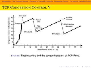 The lost packet is retransmitted and fast recovery is used to 
Introduction The Transport Service Elements of Transport Protocols Congestion Control The Internet Transport Protocols: TCP CONGESTION CONTROL V 
keep the ack clock running until the retransmission is acknowledged. At that time, 
the congestion window is resumed from the new slow start threshold, rather than 
from 1. This behavior continues indefinitely, and the connection spends most of 
the time with its congestion window close to the optimum value of the band-width- 
delay product. 
40 
35 
30 
25 
20 
15 
5 
Transmission round (RTTs) 
Additive 
Packet increase 
loss 
Congestion window (KB or packets) 
10 
Slow start 
4 8 12 16 20 24 28 32 36 40 44 48 
0 
Thresh. 
Threshold 
Fast 
recovery 
Multiplicative 
decrease 
Threshold 
Figure 6-47. Fast recovery and the sawtooth pattern of TCP Reno. 
FIGURE: Fast recovery and the sawtooth pattern of TCP Reno. 
TCP Reno with its mechanisms for adjusting the congestion window has 
formed the basis for TCP congestion control for more than two decades. Most of 
 