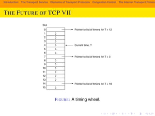 used, as shown in Fig. 6-53. Each slot corresponds to one clock tick. The current 
time shown is T = 4. Timers are scheduled to expire at 3, 10, and 12 ticks from 
now. If a new timer suddenly is set to expire in seven ticks, an entry is just made 
in slot 11. Similarly, if the timer set for T + 10 has to be canceled, the list starting 
in slot 14 has to be searched and the required entry removed. Note that the array 
of Fig. 6-53 cannot accommodate timers beyond T + 15. 
Introduction The Transport Service Elements of Transport Protocols Congestion Control The Internet Transport Protocols: THE FUTURE OF TCP VII 
Slot 
0 
1 
2 
3 
4 
5 
6 
7 
8 
9 
10 
11 
12 
13 
14 
15 
0 
0 
0 
0 
0 
0 
0 
0 
0 
0 
0 
0 
0 
Pointer to list of timers for T + 12 
Current time, T 
Pointer to list of timers for T + 3 
Pointer to list of timers for T + 10 
Figure 6-53. A timing wheel. 
FIGURE: A timing wheel. 
When the clock ticks, the current time pointer is advanced by one slot (circu-larly). 
If the entry now pointed to is nonzero, all of its timers are processed. 
Many variations on the basic idea are discussed by Varghese and Lauck (1987). 
 