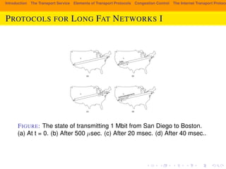 Introduction The Transport Service the Elements maximum packet of lifetime. Transport Consequently, Protocols there was no Congestion need to even worry 
Control The Internet Transport Protocols: about the problem of old duplicates still existing when the sequence numbers 
wrapped around. At gigabit speeds, that unstated assumption fails. Fortunately, it 
proved possible to extend the effective sequence number by treating the time-stamp 
PROTOCOLS FOR LONG that can be carried FAT as an option in NETWORKS the TCP header of each packet as the 
high-order bits. This mechanism is called PAWS (Protection Against Wrapped 
I 
Sequence numbers) and is described in RFC 1323. 
A second problem is that the size of the flow control window must be greatly 
increased. Consider, for example, sending a 64-KB burst of data from San Diego 
to Boston in order to fill the receiver’s 64-KB buffer. Suppose that the link is 1 
Gbps and the one-way speed-of-light-in-fiber delay is 20 msec. Initially, at t = 0, 
the pipe is empty, as illustrated in Fig. 6-54(a). Only 500 μsec later, in Fig. 6- 
54(b), all the segments are out on the fiber. The lead segment will now be some-where 
in the vicinity of Brawley, still deep in Southern California. However, the 
transmitter must stop until it gets a window update. 
Data 
(a) (b) 
Acknowledgements 
(c) (d) 
Figure 6-54. The state of transmitting 1 Mbit from San Diego to Boston. (a) At 
t = 0. (b) After 500 μsec. (c) After 20 msec. (d) After 40 msec. 
FIGURE: The state of After transmitting 20 msec, the lead segment hits 1 Boston, Mbit as shown from in Fig. 6-54(San c), and is 
Diego to Boston. 
(a) At t = 0. (b) After acknowledged. 500 Finally, 40 msec after starting, the first acknowledgement gets sec. (c) After 20 msec. (d) After 40 msec.. 
 