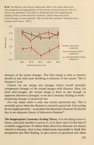 9.14 The Muller-Lyer illusion destroyed. When the stereo depth and
the perspective are appropriate, at the correct viewing distance (40 cm)
there is no distortion. This result is predicted from the Inappropriate
Scaling Theory of the distortion illusions. (Each measured point
is the average of sixty readings. The vertical bars represent standard errors.
Gregory and Harris. 1 975.)
2-5
20
10
5 /N.g T X 9 monocular
^ ~ ^ ~ '
projection
reversed stereo
projection
appropriate stereo
.0-5 projection
350 37-5 400 42-5 450
viewing distance (cm)
distance of the screen changes. The after-image is seen to (nearly)
double in size with each doubling in distance of the screen. This is
Emmert's Law.
Clearly we are seeing size changes which would normally
compensate changes of the retinal images with distance. Here, for
fixed after-images, the retinal image is fixed in size though its
apparent distance is changed : so we see Constancy Scaling at work -
producing changes of perceived size.
For any object there is only one correct perceived size. This is
normally given when the distance is correctly perceived. Can scaling
be set inappropriately - to produce the distortion illusions? Is this the
key to an adequate theory of distortion illusions?
The Inappropriate Constancy-Scaling Theory It is one thing to have a
theory and quite another to prove it ; or to show that it is the best of
available suggestions. If indeed these distortion illusions are always
related to distance, then it may indeed seem reasonable to think that
perspective sets Size Scaling, to give errors of perceived size when
155
 