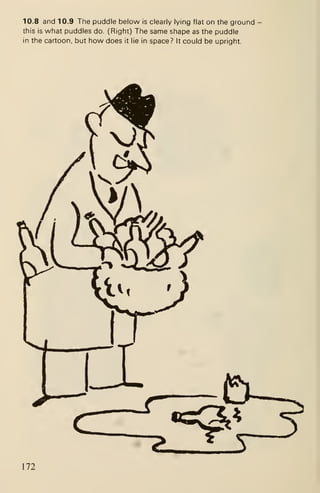 10.8 and 10.9 The puddle below is clearly lying flat on the ground
this is what puddles do. (Right) The same shape as the puddle
in the cartoon, but how does it lie in space? It could be upright.
172
 