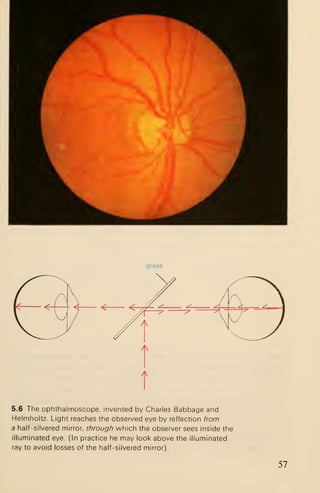 glass
5.6 The ophthalmoscope, invented by Charles Babbage and
Helmholtz. Light reaches the observed eye by reflection from
a half-silvered mirror, through which the observer sees inside the
illuminated eye. (In practice he may look above the illuminated
ray to avoid losses of the half-silvered mirror).
57
 
