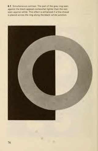 6.1 Simultaneous contrast. The part of the grey ring seen
against the black appears somewhat lighter than the rest,
seen against white. This effect is enhanced if a fine thread
is placed across the ring along the biack-white junction.
76
 