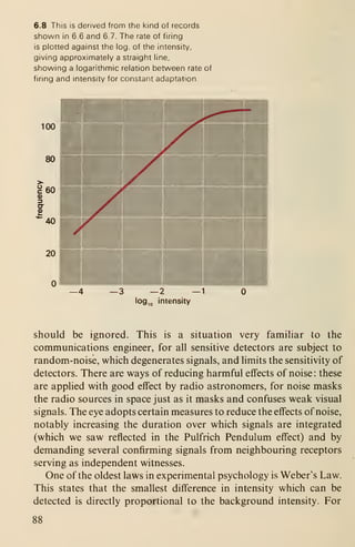 6.8 This is derived from the kind of records
shown in 6.6 and 6.7. The rate of firing
is plotted against the log. of the intensity,
giving approximately a straight line,
showing a logarithmic relation between rate of
firing and intensity for constant adaptation
—4 —3 —2 —
1
log,„ intensity
should be ignored. This is a situation very famiHar to the
communications engineer, for all sensitive detectors are subject to
random-noise, which degenerates signals, and limits the sensitivity of
detectors. There are ways of reducing harmful effects of noise: these
are applied with good effect by radio astronomers, for noise masks
the radio sources in space just as it masks and confuses weak visual
signals. The eye adopts certain measures to reduce the effects of noise,
notably increasing the duration over which signals are integrated
(which we saw reflected in the Pulfrich Pendulum effect) and by
demanding several confirming signals from neighbouring receptors
serving as independent witnesses.
One of the oldest laws in experimental psychology is Weber's Law.
This states that the smallest difference in intensity which can be
detected is directly proportional to the background intensity. For
 