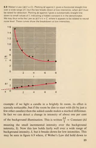 6.9 Weber's Law (A/// = C). Plotting A/ against /, gives a horizontal straight line
over a wide range of /, but the law breaks down at low intensities, when A/// must
be raised for detection. Plotting A/ against / gives a substantially straight line
down to small values of/, indicating a hidden constant k in the denominator.
We may thus write the Law as A/// + k = C, where k appears to be related to neural
noise level These curves show the breakdown at low intensities.
example: if we light a candle in a brightly ht room, its effect is
scarcely noticeable ; but if the room be dim to start with (lit by just a
few other candles) then the added candle makes a marked difference.
In fact we can detect a change in intensity of about one per cent
of the background illumination. This is written -j- = Constant (AI
meaning the small incremental intensity over the background
intensity, I). Now this law holds fairly well over a wide range of
background intensity, I, but it breaks down for low intensities. This
may be seen in figure 6.9 where, if Weber's Law did hold down to
89
 
