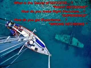 What is the Secret of SUCCESS... ?
                       "RIGHT DECISIONS"
   How do you make Right Decisions... ?
                           "EXPERIENCE"
How do you get Experience.. . ?
                     "WRONG DECISIONS “
 