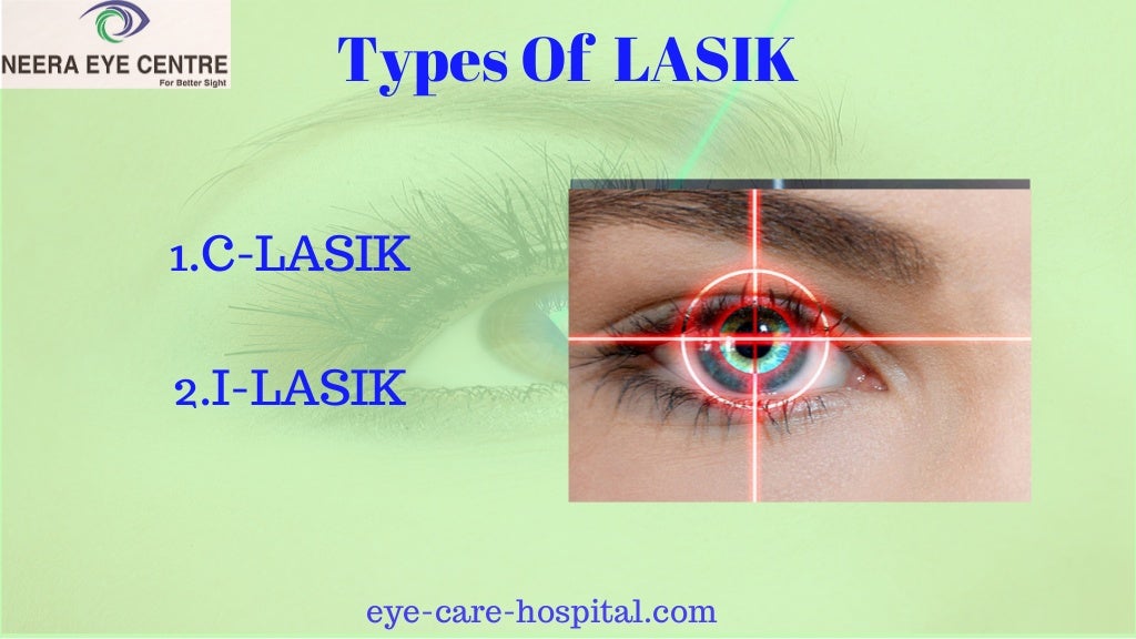 LASIK Eye Surgery In Delhi Eye Hospital In India