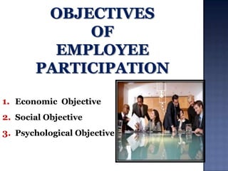1. Economic Objective
2. Social Objective

3. Psychological Objective

 