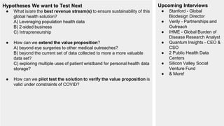 Hypotheses We want to Test Next
● What is/are the best revenue stream(s) to ensure sustainability of this
global health solution?
A) Leveraging population health data
B) 2-sided business
C) Intrapreneurship
● How can we extend the value proposition?
A) beyond eye surgeries to other medical outreaches?
B) beyond the current set of data collected to more a more valuable
data set?
C) exploring multiple uses of patient wristband for personal health data
storage?
● How can we pilot test the solution to verify the value proposition is
valid under constraints of COVID?
Upcoming Interviews
● Stanford - Global
Biodesign Director
● Verily - Partnerships and
Outreach
● IHME - Global Burden of
Disease Research Analyst
● Quantum Insights - CEO &
CSO
● 2 Public Health Data
Centers
● Silicon Valley Social
Venture Fund
● & More!
 