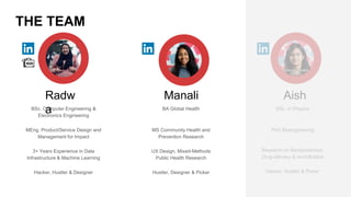 THE TEAM
Radw
aBSc. Computer Engineering &
Electronics Engineering
MEng. Product/Service Design and
Management for Impact
3+ Years Experience in Data
Infrastructure & Machine Learning
Hacker, Hustler & Designer
Aish
BSc. in Physics
PhD Bioengineering
Research on Nanophotonics,
Drug-delivery & microfluidics
Hacker, Hustler & Picker
Manali
BA Global Health
MS Community Health and
Prevention Research
UX Design, Mixed-Methods
Public Health Research
Hustler, Designer & Picker
 