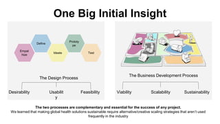One Big Initial Insight
Empat
hize
Define
Ideate
Prototy
pe
Test
The Design Process
The Business Development Process
Desirability Usabilit
y
Viability SustainabilityFeasibility
The two processes are complementary and essential for the success of any project.
We learned that making global health solutions sustainable require alternative/creative scaling strategies that aren’t used
frequently in the industry
Scalability
 