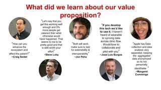What did we learn about our value
proposition?
“How can you
advance the
ecosystem and
affect the patient?”
~Craig Seidel
“Let’s say that you
get this working well
enough and 5%
more people get
cataract than what
otherwise would
have happened. That
seems to me to be
pretty good and that
is well worth your
effort”
~Steve Luby
“Both will work;
make sure to test
for extensibility &
interoperability”
~Jon Peha
“Apple has Data
collection and data
analysis very
separated, keeping
the aggregated
data anonymized
so its not
personally
identifiable ”
~Margaret
Cummings
“If you develop
this tech we’d like
to use it. I haven’t
heard of wearable
to syncing data
across clinic flow.
Would love to
collaborate and
pilot with you”
~Jose Luis Burgos
 