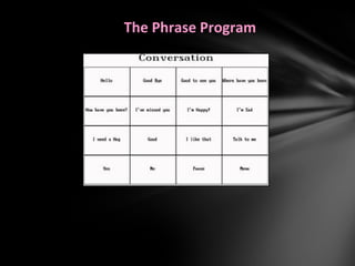 The Phrase Program
 
