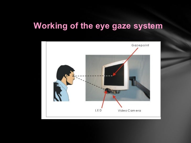 Eye gaze2
