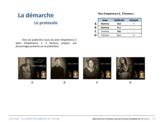 Plan d'expérience 2, 3 facteurs :
          La démarche
                                                                           Sexe        Célébrité       Volupté
                            Le protocole                           A      Homme            Oui             +
                                                                   B      Homme           Non               -
                                                                   C      Femme            Oui              -
                                                                   D      Femme           Non              +
            Voici les publicités issues du plan d’expérience 2
       (plan d’expérience à 3 facteurs propres aux
       personnages présents sur la publicités) :




                        A                                  B        C                                  D




Livre blanc - La visibilité des publicités sur internet.         Reproduction interdite sauf permission préalable de Miratech   31
 