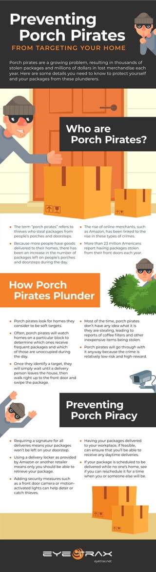 Preventing
Porch Pirates
FROM TARGETING YOUR HOME
Who are
Porch Pirates?
Preventing
Porch Piracy
How Porch
Pirates Plunder
Porch pirates are a growing problem, resulting in thousands of
stolen packages and millions of dollars in lost merchandise each
year. Here are some details you need to know to protect yourself
and your packages from these plunderers.
eyetrax.net
■■ Requiring a signature for all
deliveries means your packages
won’t be left on your doorstep.
■■ Using a delivery locker as provided
by Amazon or another retailer
means only you should be able to
retrieve your package.
■■ Adding security measures such
as a front door camera or motion-
activated lights can help deter or
catch thieves.
■■ Having your packages delivered
to your workplace, if feasible,
can ensure that you’ll be able to
receive any daytime deliveries.
■■ If your package is scheduled to be
delivered while no one’s home, see
if you can reschedule it for a time
when you or someone else will be.
■■ Porch pirates look for homes they
consider to be soft targets.
■■ Often, porch pirates will watch
homes on a particular block to
determine which ones receive
frequent packages and which
of those are unoccupied during
the day.
■■ Once they identify a target, they
will simply wait until a delivery
person leaves the house, then
walk right up to the front door and
swipe the package.
■■ Most of the time, porch pirates
don’t have any idea what it is
they are stealing, leading to
reports of coffee filters and other
inexpensive items being stolen.
■■ Porch pirates will go through with
it anyway because the crime is
relatively low-risk and high-reward.
■■ The term “porch pirates” refers to
thieves who steal packages from
people’s porches and doorsteps.
■■ Because more people have goods
delivered to their homes, there has
been an increase in the number of
packages left on people’s porches
and doorsteps during the day.
■■ The rise of online merchants, such
as Amazon, has been linked to the
rise in these types of crimes.
■■ More than 23 million Americans
report having packages stolen
from their front doors each year.
 