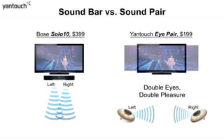 EyE Pair: Best Apple TV companion
BT
Left Right
BT
AppleTV 4th
Apple TV
 