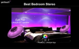 Sound Bar vs. EyE Pair
Left Right
Yantouch EyE Pair, $199Bose Solo10, $399
Left Right
 