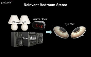 Reinvent Bedroom Stereo
Alarm Clock
Stereo Light
Stereo Music
EyE Pair
 