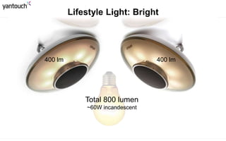 Lifestyle Light: Bright
400 lm 400 lm
Total 800 lumen
~60W incandescent
 
