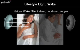 Choose Yantouch EyE Pair
• If you like True Wireless Stereo
• If you wish smart light portable
• If you like both, but hope affordable
$199 Only
Why Yantouch EyE Pair?
 