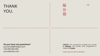 CREDITS: This presentation template was created
by Slidesgo, and includes icons, infographics &
images by Freepik
THANK
YOU.
Do you have any questions?
youremail@freepik.com
+00 000 000 000
yourwebsite.com please keep this slide for attribution
12
 