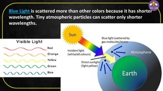 Blue Light is scattered more than other colors because it has shorter
wavelength. Tiny atmospheric particles can scatter only shorter
wavelengths.
 