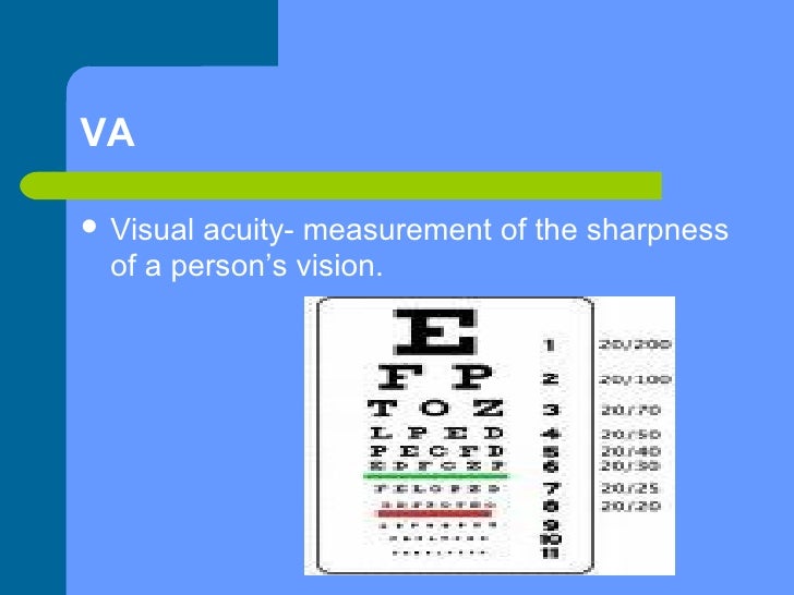 Eye and ear abbreviations