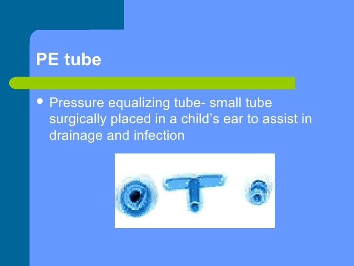 Eye and ear abbreviations