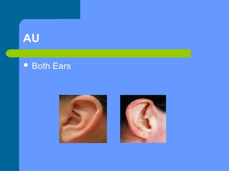 Eye and ear abbreviations