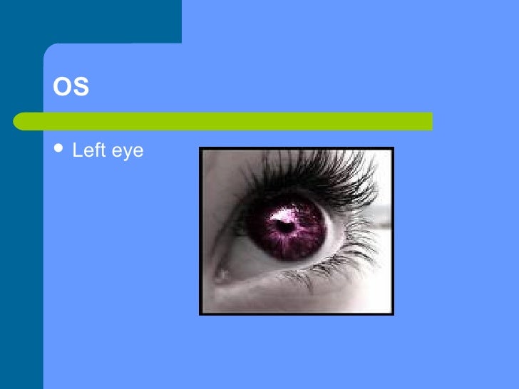 Eye and ear abbreviations