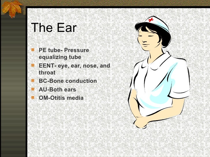 Eye and ear abbreviations discussion 13