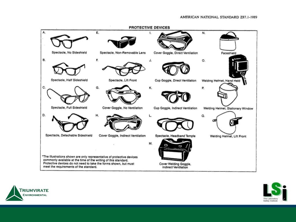 Eye and Face Protection