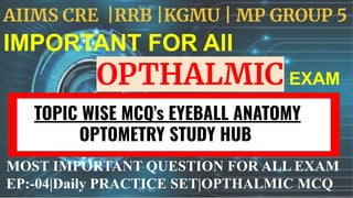 Optometry Related Questions Eye ball anatomy MCQ QUESTION part 4.pdf