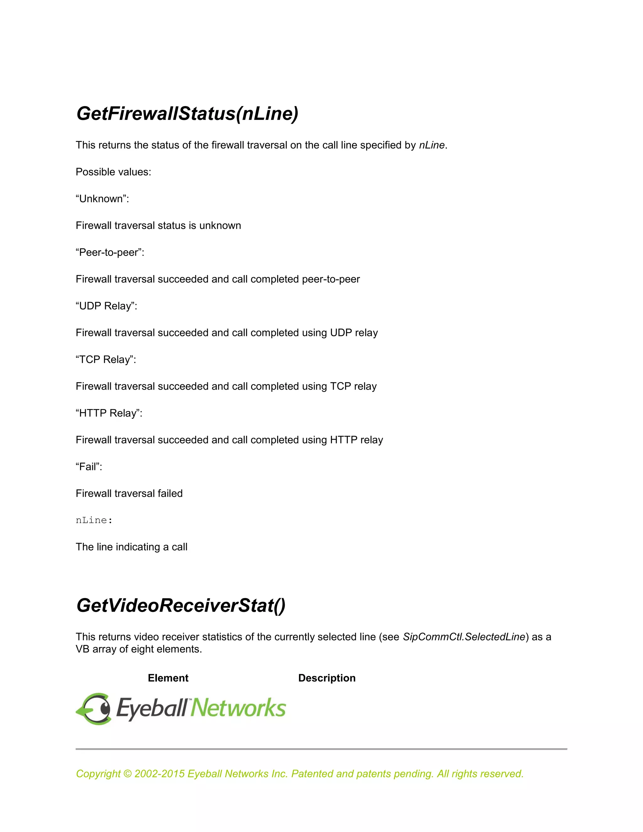 Copyright © 2002-2015 Eyeball Networks Inc. Patented and patents pending. All rights reserved.
GetFirewallStatus(nLine)
This returns the status of the firewall traversal on the call line specified by nLine.
Possible values:
“Unknown”:
Firewall traversal status is unknown
“Peer-to-peer”:
Firewall traversal succeeded and call completed peer-to-peer
“UDP Relay”:
Firewall traversal succeeded and call completed using UDP relay
“TCP Relay”:
Firewall traversal succeeded and call completed using TCP relay
“HTTP Relay”:
Firewall traversal succeeded and call completed using HTTP relay
“Fail”:
Firewall traversal failed
nLine:
The line indicating a call
GetVideoReceiverStat()
This returns video receiver statistics of the currently selected line (see SipCommCtl.SelectedLine) as a
VB array of eight elements.
Element Description
 