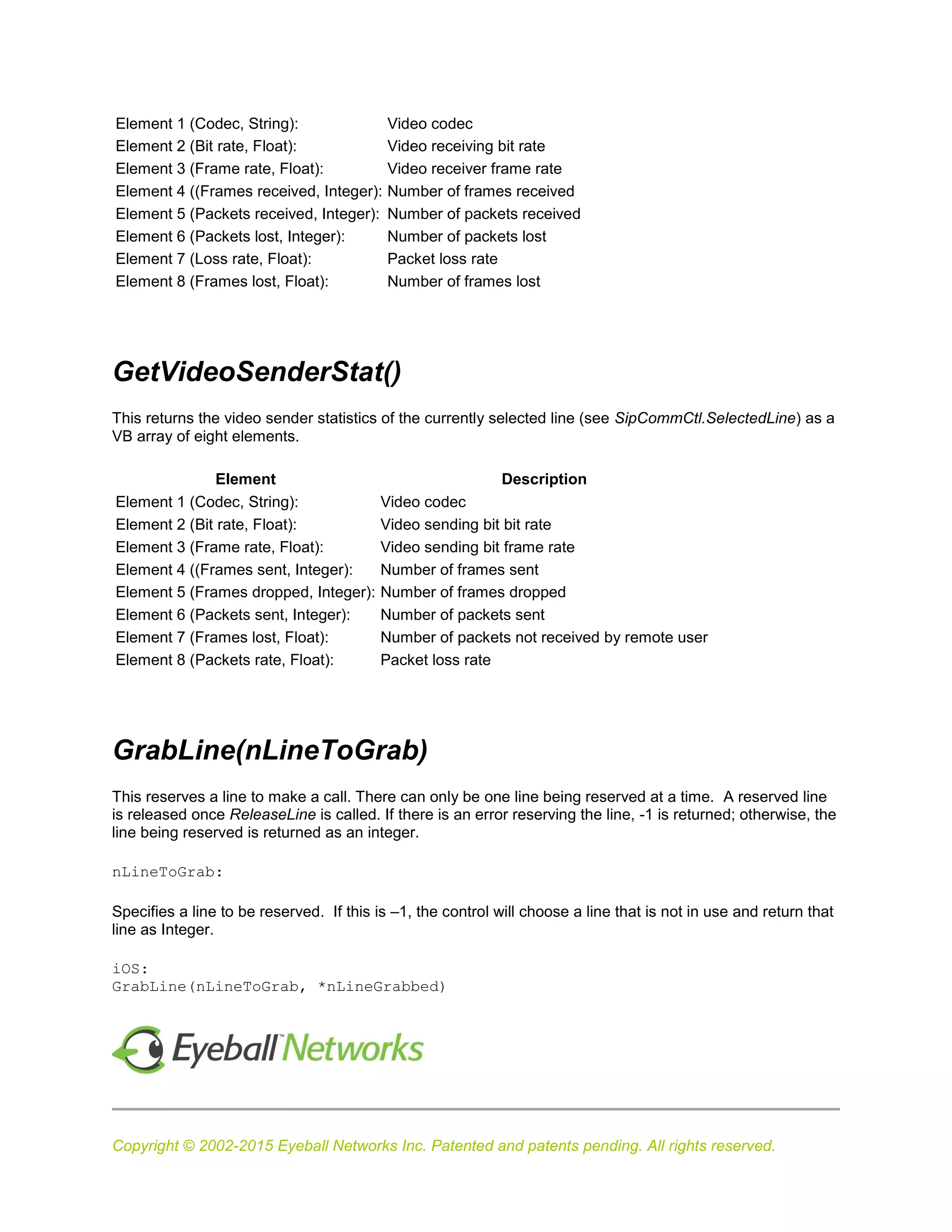 Copyright © 2002-2015 Eyeball Networks Inc. Patented and patents pending. All rights reserved.
Element 1 (Codec, String): Video codec
Element 2 (Bit rate, Float): Video receiving bit rate
Element 3 (Frame rate, Float): Video receiver frame rate
Element 4 ((Frames received, Integer): Number of frames received
Element 5 (Packets received, Integer): Number of packets received
Element 6 (Packets lost, Integer): Number of packets lost
Element 7 (Loss rate, Float): Packet loss rate
Element 8 (Frames lost, Float): Number of frames lost
GetVideoSenderStat()
This returns the video sender statistics of the currently selected line (see SipCommCtl.SelectedLine) as a
VB array of eight elements.
Element Description
Element 1 (Codec, String): Video codec
Element 2 (Bit rate, Float): Video sending bit bit rate
Element 3 (Frame rate, Float): Video sending bit frame rate
Element 4 ((Frames sent, Integer): Number of frames sent
Element 5 (Frames dropped, Integer): Number of frames dropped
Element 6 (Packets sent, Integer): Number of packets sent
Element 7 (Frames lost, Float): Number of packets not received by remote user
Element 8 (Packets rate, Float): Packet loss rate
GrabLine(nLineToGrab)
This reserves a line to make a call. There can only be one line being reserved at a time. A reserved line
is released once ReleaseLine is called. If there is an error reserving the line, -1 is returned; otherwise, the
line being reserved is returned as an integer.
nLineToGrab:
Specifies a line to be reserved. If this is –1, the control will choose a line that is not in use and return that
line as Integer.
iOS:
GrabLine(nLineToGrab, *nLineGrabbed)
 