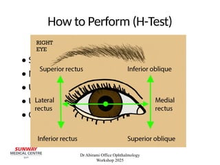 Eyebirami Office 1min procedure (1).pptx