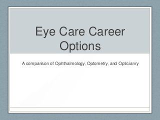 Eye Care Career
Options
A comparison of Ophthalmology, Optometry, and Opticianry
 