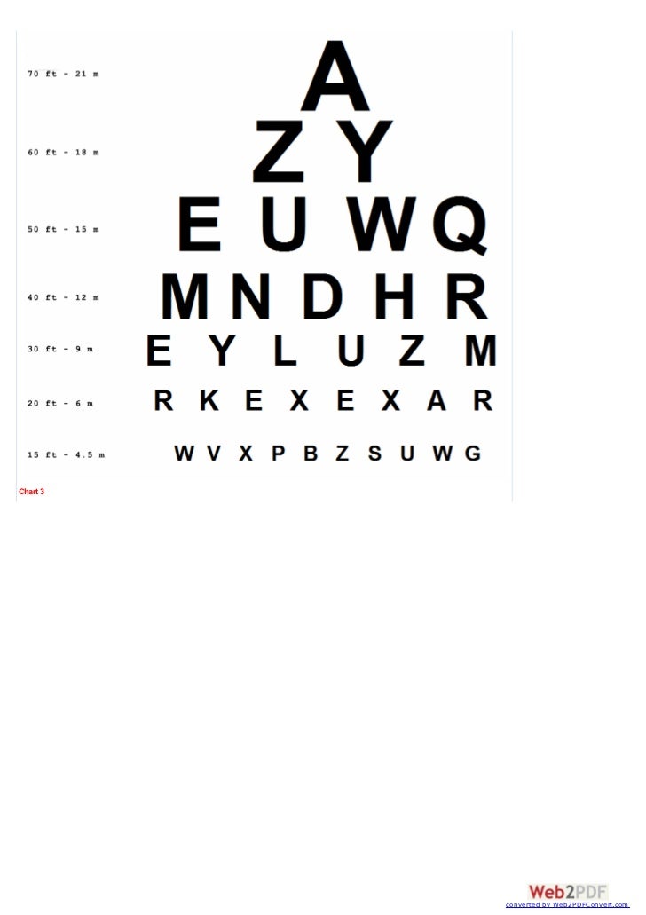 eye chart and sight information