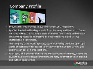 EyeClick- Overview and Line of Products | PPT