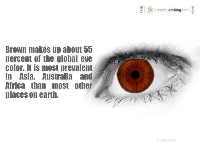 eye color percentages
