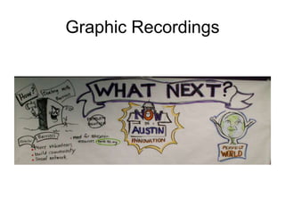 Graphic Recordings
 