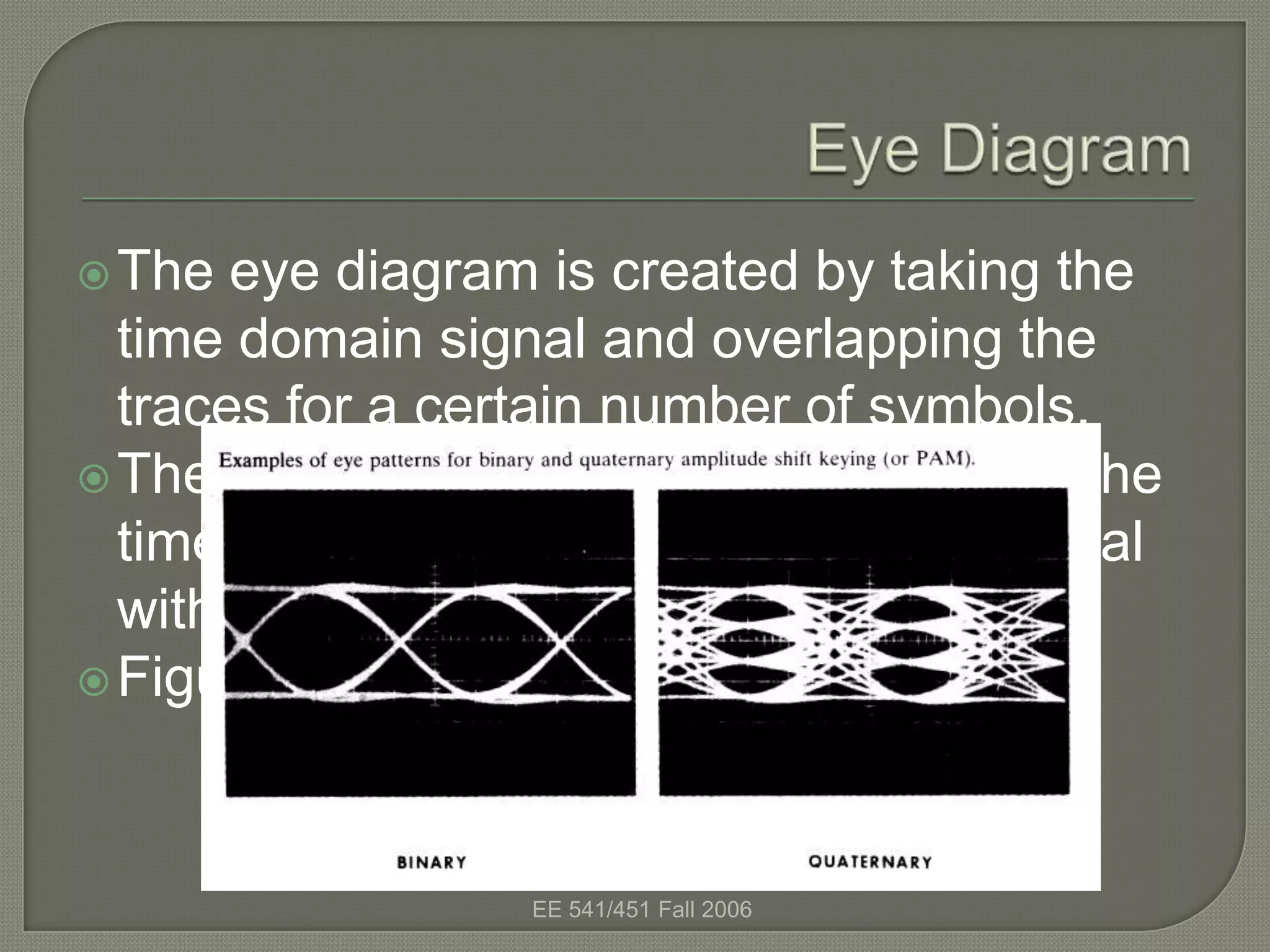  The  eye diagram is created by taking the
  time domain signal and overlapping the
  traces for a certain number of symbols.
 The open part of the signal represents the
  time that we can safely sample the signal
  with fidelity
 Figure 7.22




                  EE 541/451 Fall 2006
 