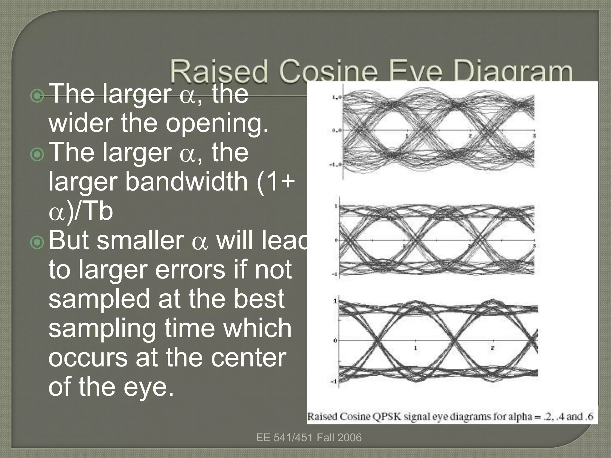  The  larger , the
  wider the opening.
 The larger , the
  larger bandwidth (1+
    )/Tb
 But smaller    will lead
  to larger errors if not
  sampled at the best
  sampling time which
  occurs at the center
  of the eye.
                    EE 541/451 Fall 2006
 