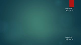 Logic level
“High” or “1”
Logic level
“Low” or “0”
 