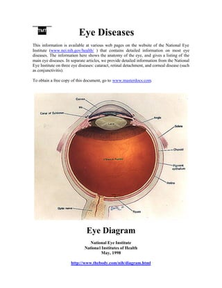 Eye Diseases
This information is available at various web pages on the website of the National Eye
Institute (www.nei.nih.gov/health/ ) that contains detailed information on most eye
diseases. The information here shows the anatomy of the eye, and gives a listing of the
main eye diseases. In separate articles, we provide detailed information from the National
Eye Institute on three eye diseases: cataract, retinal detachment, and corneal disease (such
as conjunctivitis).

To obtain a free copy of this document, go to www.masterdocs.com.




                               Eye Diagram
                                 National Eye Institute
                              Nationa l Institutes of Health
                                        May, 1998

                      http://www.thebody.com/nih/diagram.html
 