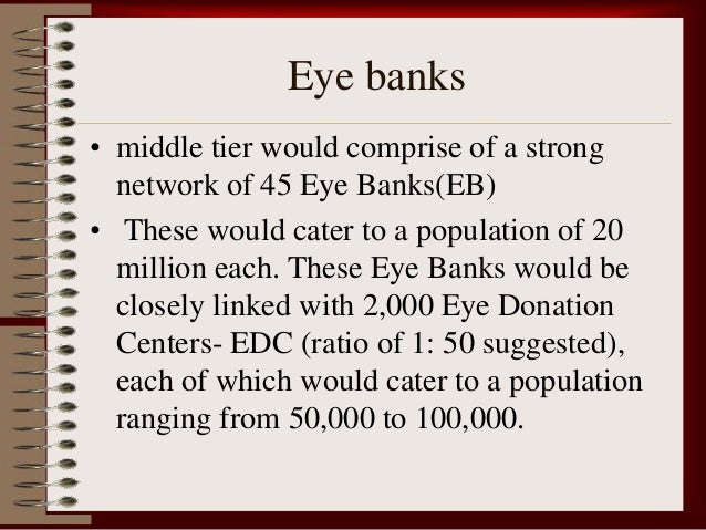 Eye Banking By Dr Nidhi Thaker