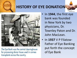 HISTORY OF EYE DONATION
• In 1944, the first eye
bank was founded
in New York by two
physicians, Dr.
Townley Paton and Dr.
John MacLean.
• In 1937 V P Filatow-
Father of Eye Banking
put forth the concept
of Eye Bank
 