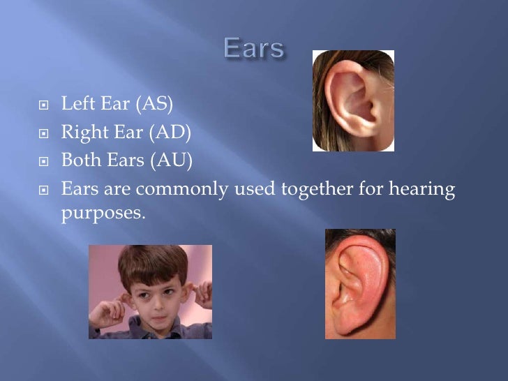 Eye & ear abbreviations